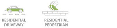 Residential Pedestrian, residential driveways