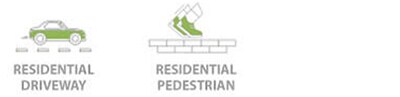 Residential Pedestrian, residential vehicular traffic, commercial vehicular traffic