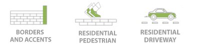 Residential Vehicular, Residential and Commercial Pedestrian