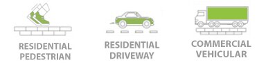 Commercial Vehicular, Residential and Commercial Pedestrian, Residential Driveway