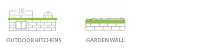 Outdoor Kitchen, Garden Wall